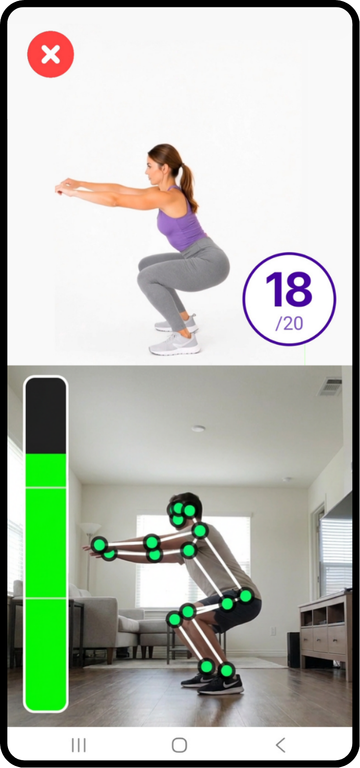 RehabAI squat session showing an exercise demonstration, camera tracking markers, a feedback indicator, and an 18 out of 20 repetition counter.